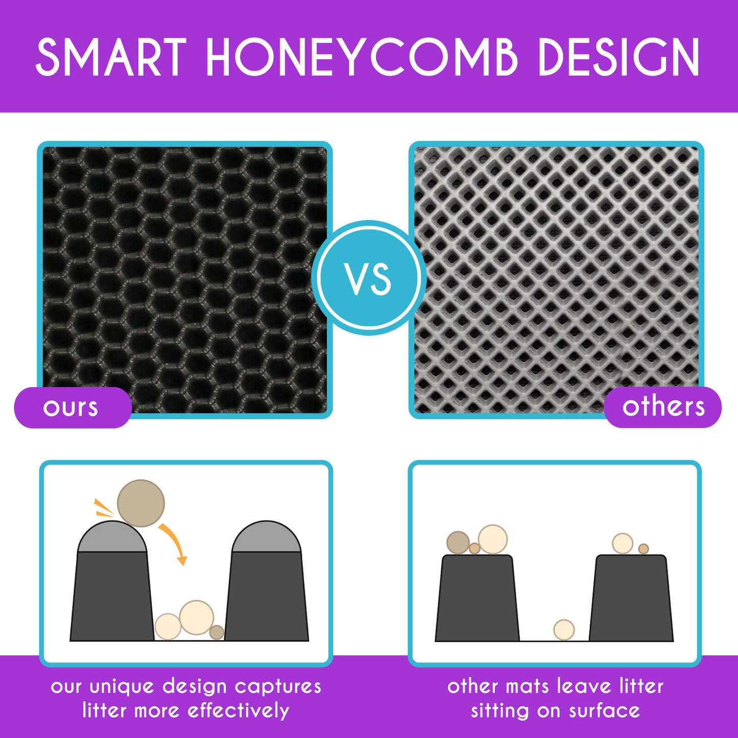 Kitty Cat Litter Mat Trapping Honeycomb Double Layer Design Waterproof 24X15''