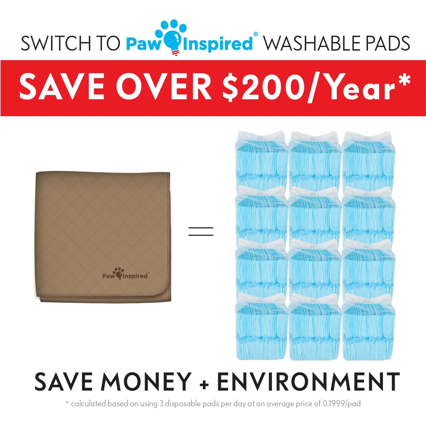 Washable Pee Pads for Dogs, Reusable Puppy Pads Pet Pee Pads, Wee Wee Pads Extra Large for Potty Training Mats | Waterproof, Non-Slip Bottom (48'' X 60'', 1 Count)
