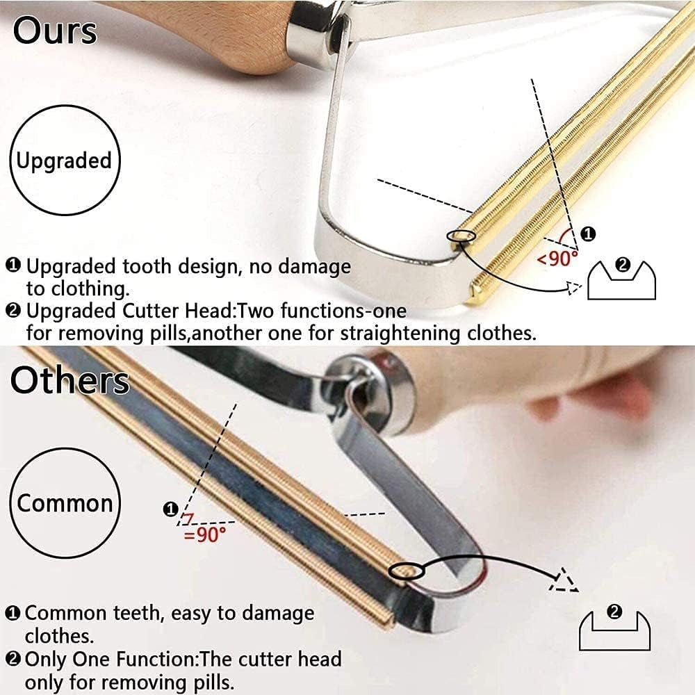 Fabric Shaver and Lint Remover,Lint Cleaner Pro, Reusable Double Sided Lint Rollers - Pet Hair Remover for Removing Dust and Pet Hair from Clothing and Furniture