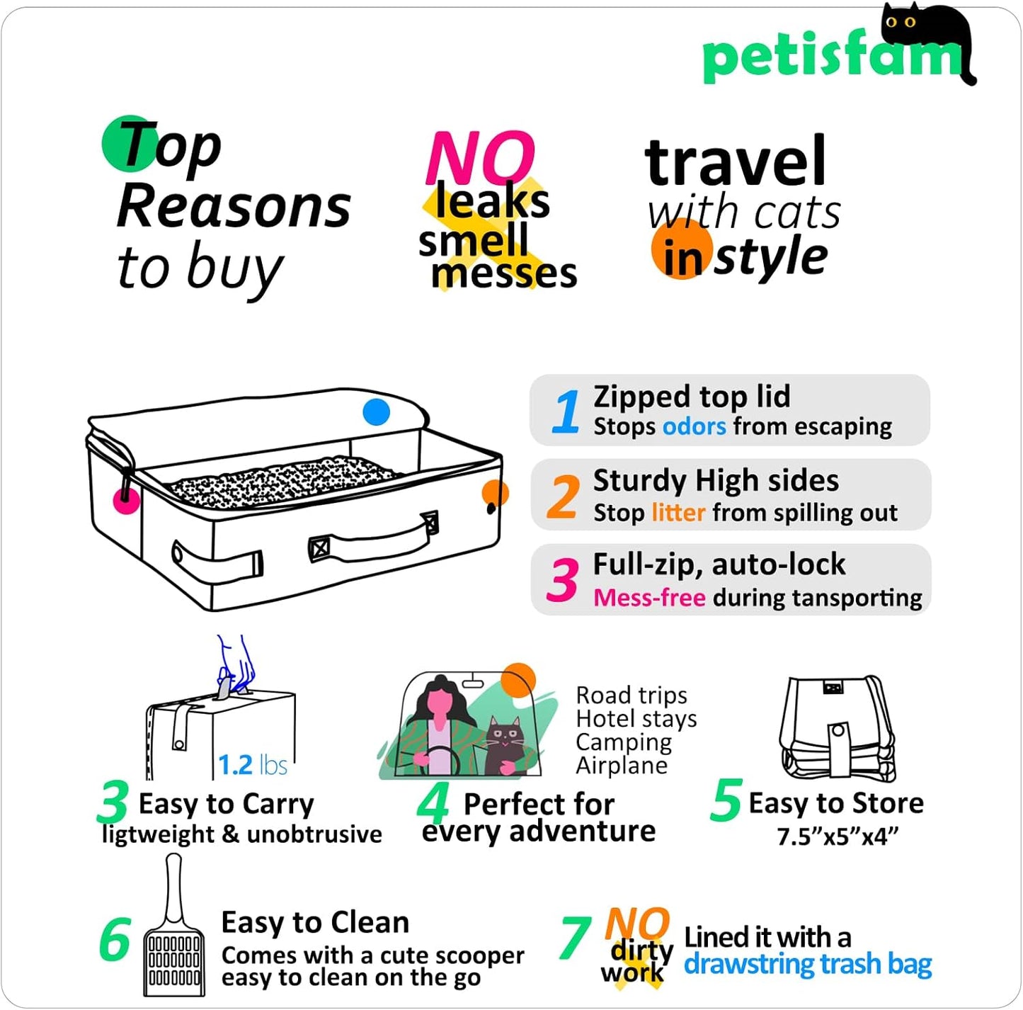 Portable Cat Travel Litter Box. No Leakage, Smell and Messes. One-Handed Carrying for Road Trip, Hotel Stays, Car and Airplane