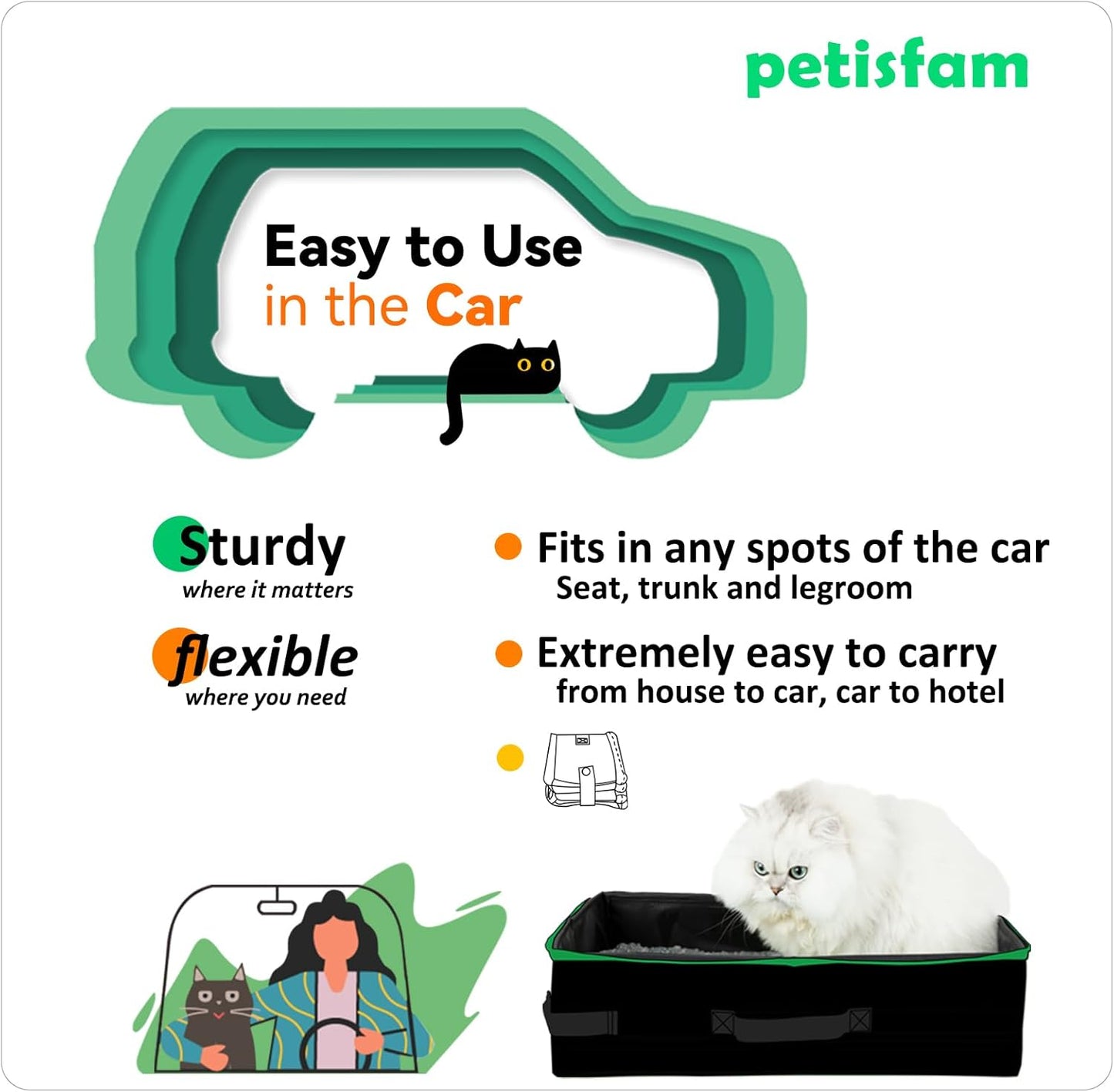 Portable Cat Travel Litter Box. No Leakage, Smell and Messes. One-Handed Carrying for Road Trip, Hotel Stays, Car and Airplane
