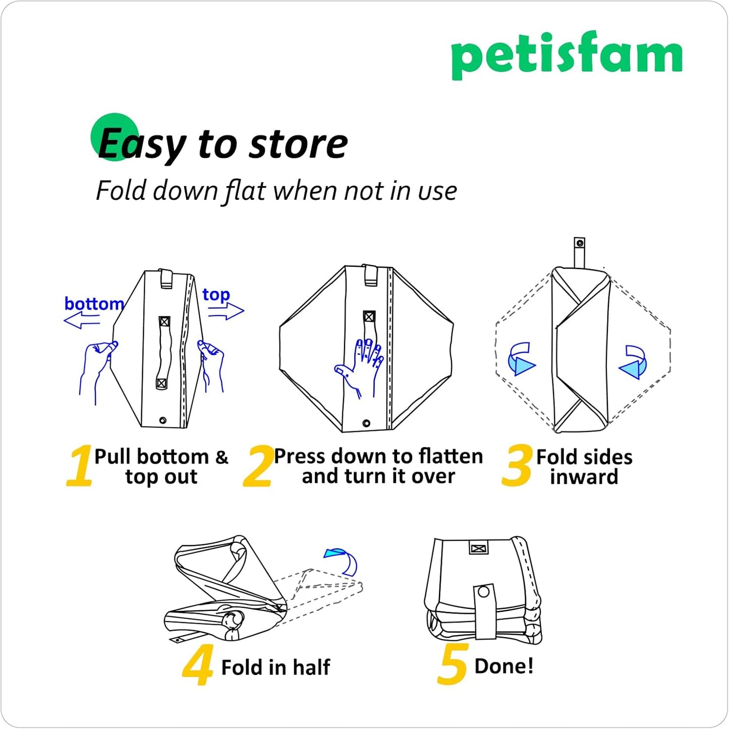 Portable Cat Travel Litter Box. No Leakage, Smell and Messes. One-Handed Carrying for Road Trip, Hotel Stays, Car and Airplane