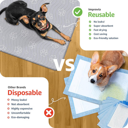 ® Reusable Puppy Pad – Waterproof, Extra-Absorbent, Washable Pee Pad for Dog Training, Whelping, & More – Protect Your Floors & Pet with Quick-Drying Potty Pad (Medium - 36"X41")