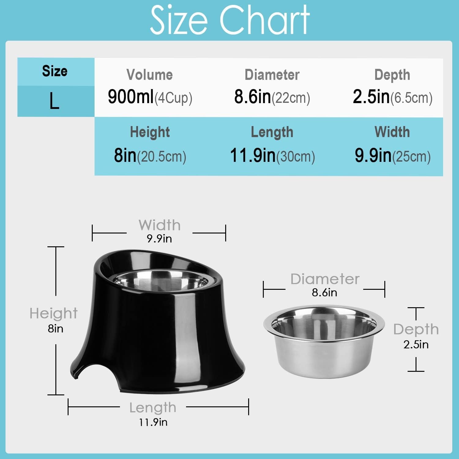 Elevated Dog Bowl Raised Dog Feeder for Food and Water, Non Spill Edges & Non Skid Sturdy Melamine Stand, Reduce Neck Stress, Less Regurgitating and Vomiting 4 Cup Orange