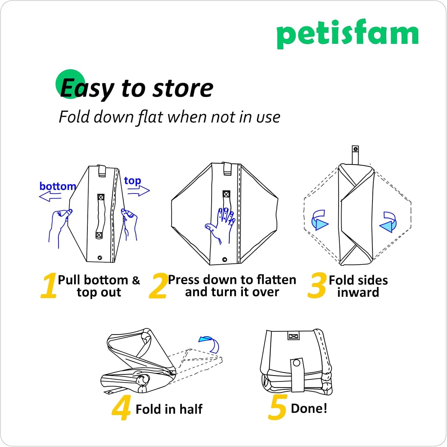 Portable Cat Travel Litter Box. No Leakage, Smell and Messes. One-Handed Carrying for Road Trip, Hotel Stays, Car and Airplane
